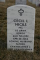 Cecil L Hicks Photo