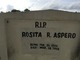  Rosita R. Aspero