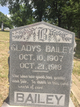  Gladys Bailey