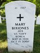  Mary Bixiones