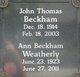Profile photo:  John Thomas “Jack” Beckham