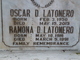 Oscar D Latonero