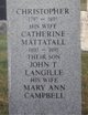  Catherine <I>Mattatall</I> Langille