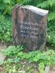  Friedrich Fischer