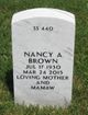  Nancy Ann <I>Compton</I> Brown