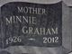 Minnie Graham Photo