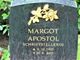  Margot Apostol