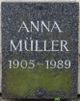  Anna Müller