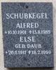  Alfred Schubkegel