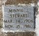  Minnie J. Stewart