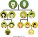 GenealogyBuff