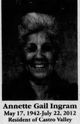 Annette Gail Paredero Ingram - Obituary