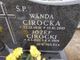  Wanda Cirocka
