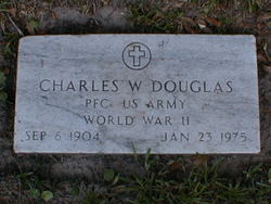 Charles William Douglas 
