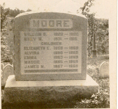 James N. Moore 