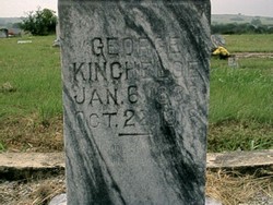 George Haines Kincheloe 