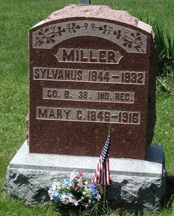 Sylvanus Polk Miller 