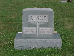 William Thomas Alsop 