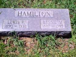 Lewis R. Hamilton 