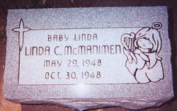 Linda C. McManimen 