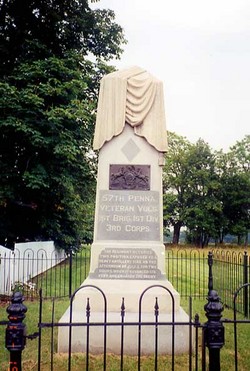 57th Pennsylvania Infantry Monument 