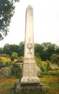 6th New Jersey Infantry Monument 