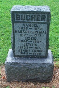 Samuel S Bucher 