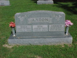 Andrew Axton 