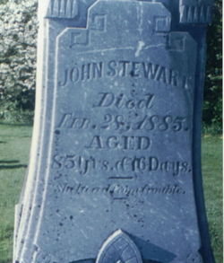 John H. Stewart 