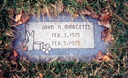 John N. Margetts 