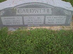 James Madison Caldwell 