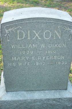 Mary Elizabeth <I>Ryerson</I> Dixon 