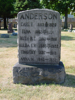 Anna M Anderson 