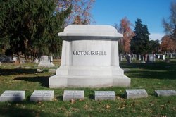 Victor B. Bell 