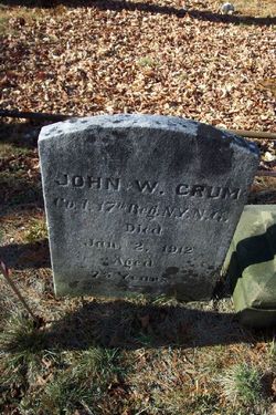 John W. Crum 
