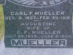 Carl F. Mueller 