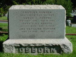 Charles Osborn 