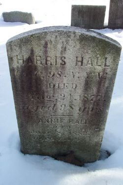 Harris Hall 