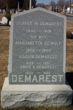 Margareta <I>De Wolf</I> Demarest 