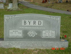 Cecil L. Byrd 