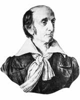Ferdinand Rudolph Hassler I