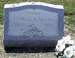 George Smith Moore 