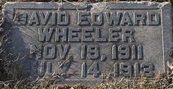 David Edward Wheeler 