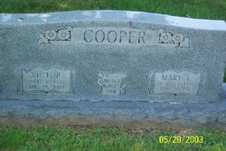 Victor Otto Cooper 
