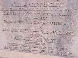 Maj William Henry Bagley 