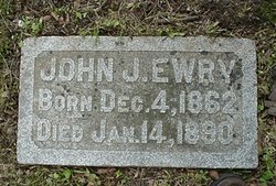 John Jacob Ewry 