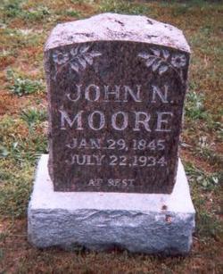 John Nelson Moore 