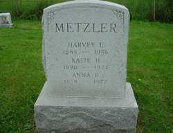 Harvey Erb Metzler 