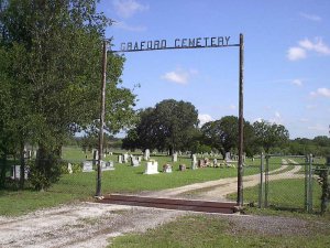 Graford Cemetery