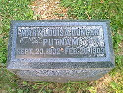 Mary Louisa <I>Duncan</I> Putnam 
